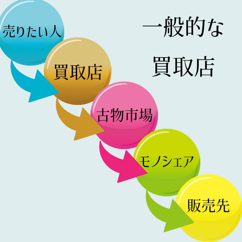 説明画像_2